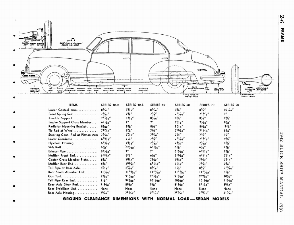 n_03 1942 Buick Shop Manual - Frame-006-006.jpg